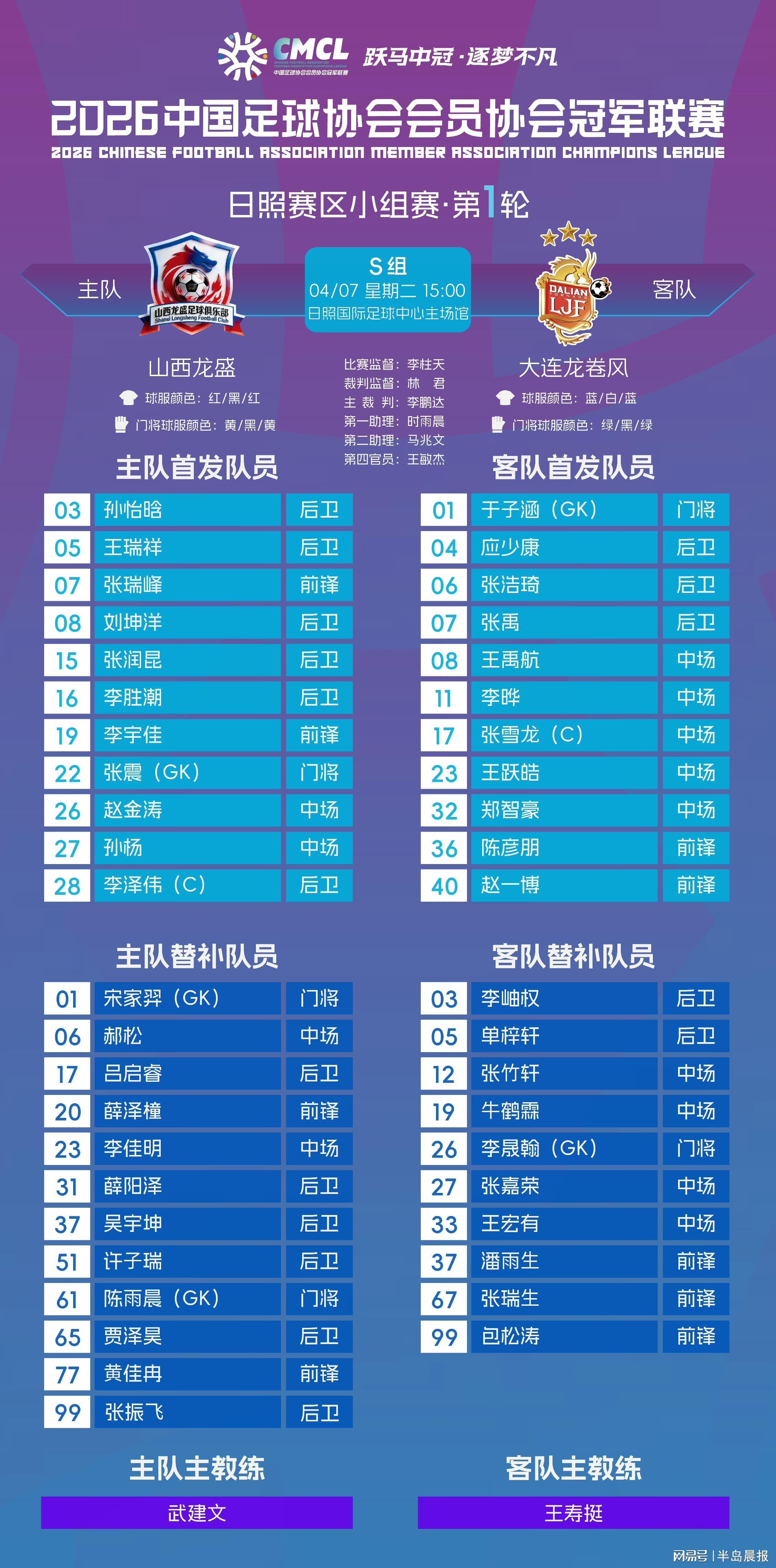 开云体育登入-大连球队中冠连胜